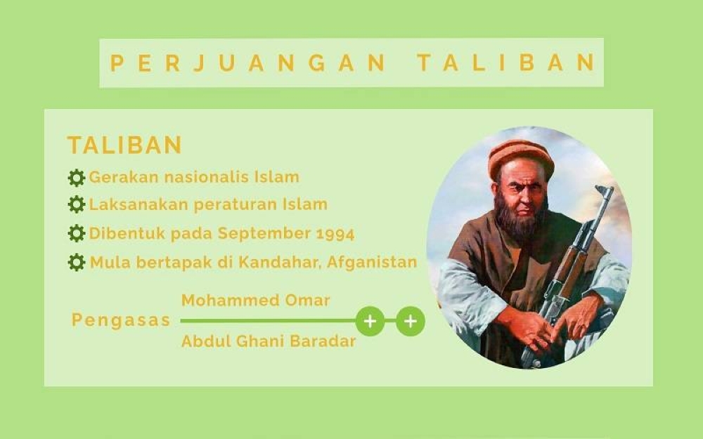 Taliban yang ditubuhkan pada 1994 di Kandahar, Afghanistan dianggotai oleh anak muda terdiri daripada golongan pelajar. 