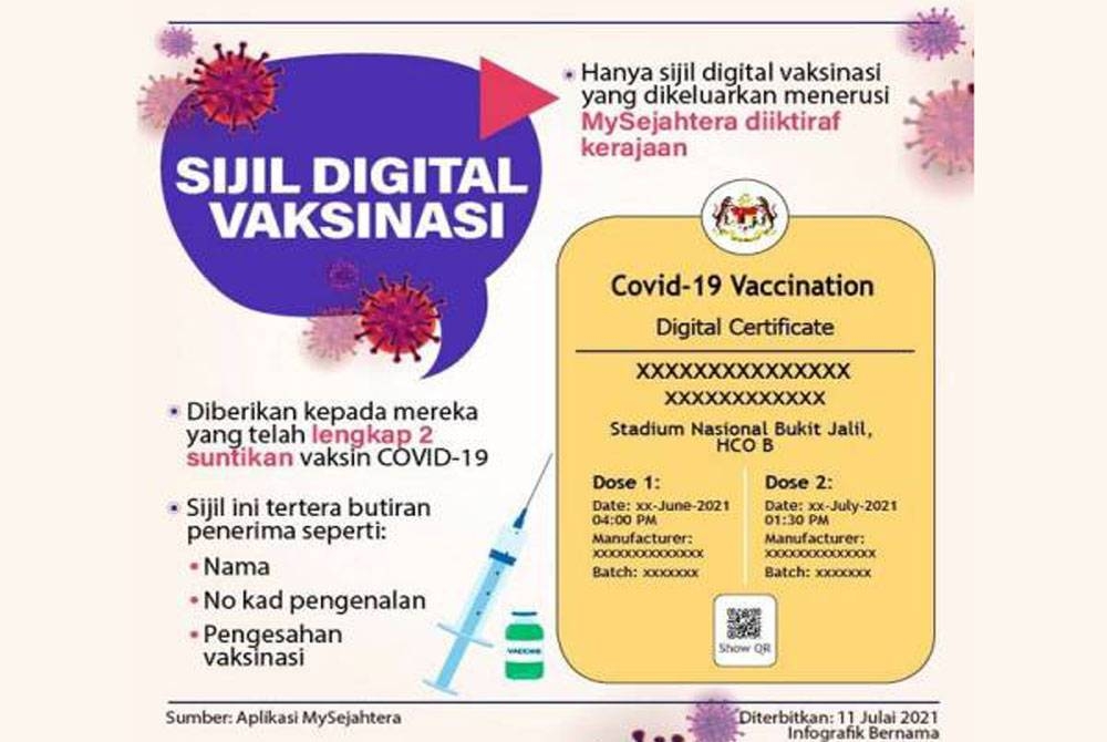 Sijil vaksinasi yang dikeluarkan menerusi MySejahtera. - Gambar hiasan