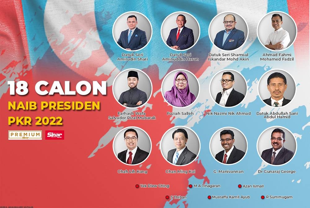 Senarai 18 calon yang akan merebut empat kerusi Naib Presiden PKR dalam Pemilihan PKR 2022-2025.