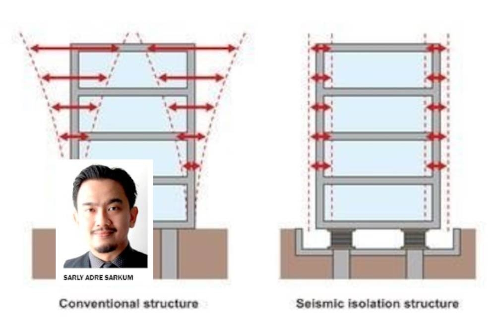 Beza antara struktur konvesional dan struktur dengan pengasingan seismik. (Gambar kecil: Sarly Adre Sarkum)