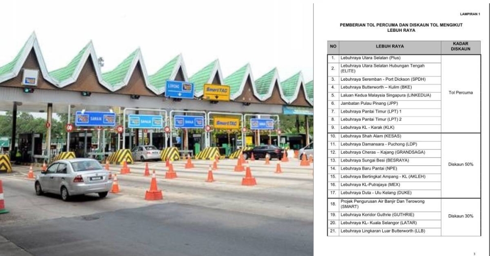 Langkah kerajaan menawarkan pemberian tol percuma dan diskaun sempena perayaan Aidilfitri memberi kelegaan kecil kepada rakyat negara ini.