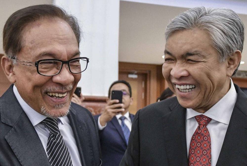 Anwar, Zahid