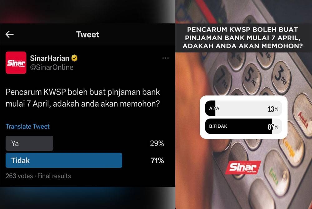 Hasil undian melalui akaun Twitter dan Instagram Sinar Harian.