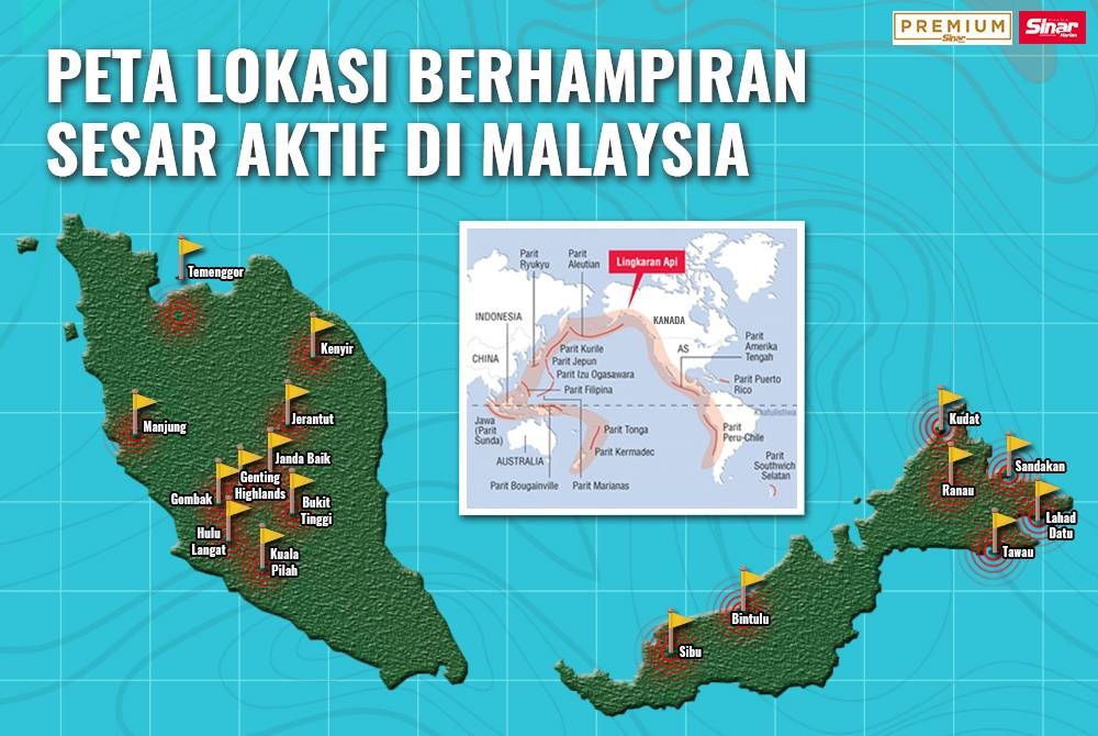 Sesar aktif gempa bumi di Malaysia.