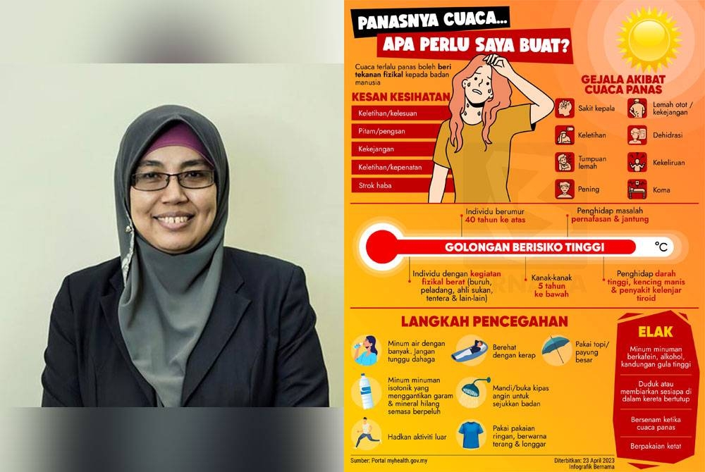 Dr Sharifa Ezat (kiri).