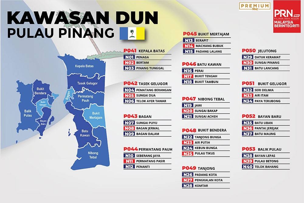 Kedudukan 40 DUN Pulau Pinang.