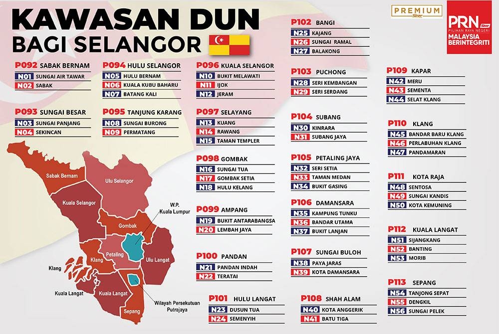 Kedudukan 56 DUN Selangor.