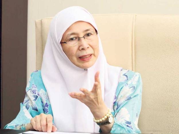 Wan Azizah Wan Ismail