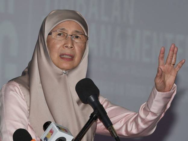 Wan Azizah