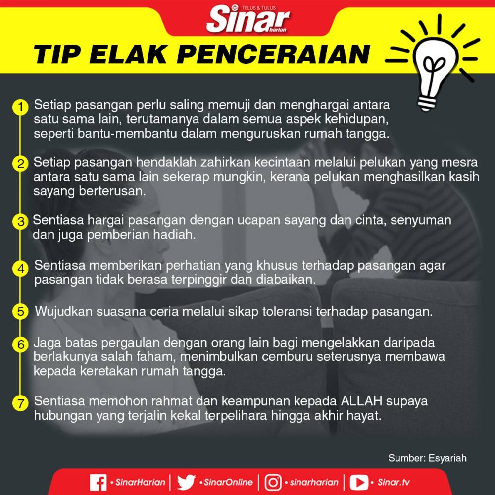 tip-elak-penceraian