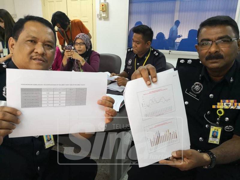 Ibrahim (kanan) dan Timbalan Ketua JSPT Shaifulizan Sulaiman (kiri) menunjukkan statistik kemalangan Op Selamat Tahun Baru Cina tahun sebelumnya.