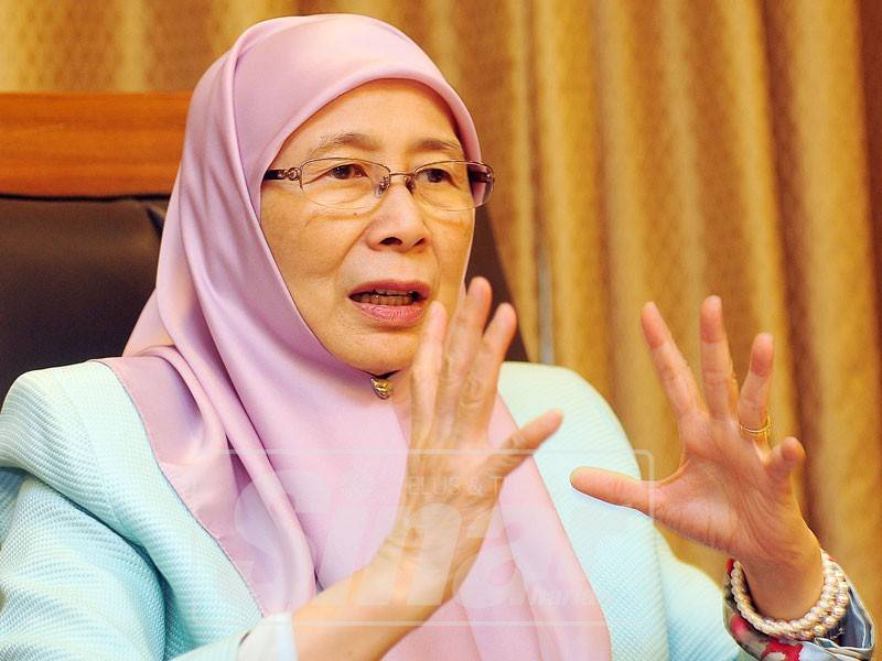 Wan Azizah