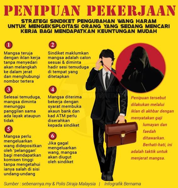 Penipuan pekerjaan