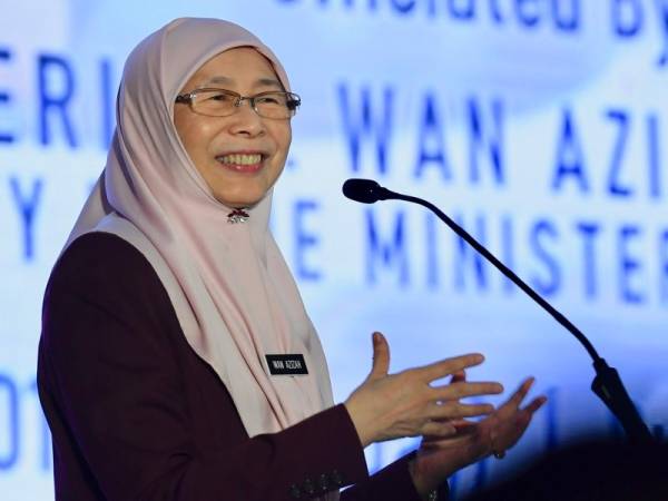  Wan Azizah 