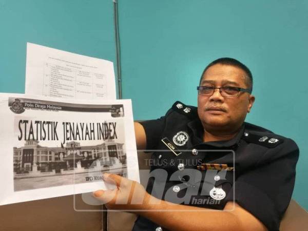 Azizan menunjukkan indeks statistik kes di daerah Kuala Langat.