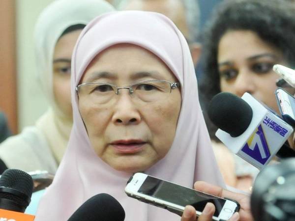 Wan Azizah