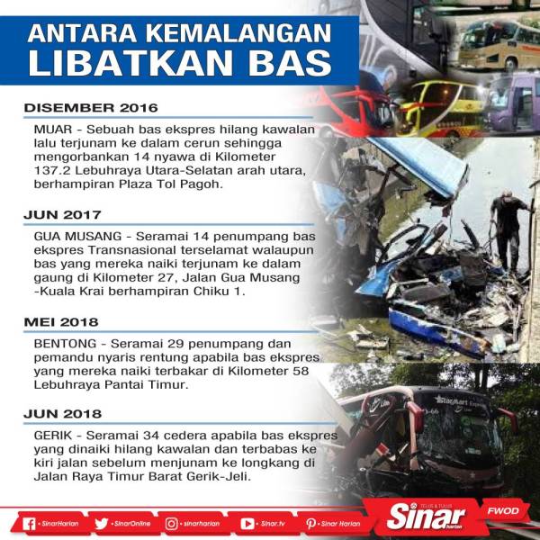 Kemalangan Melibatkan Bas