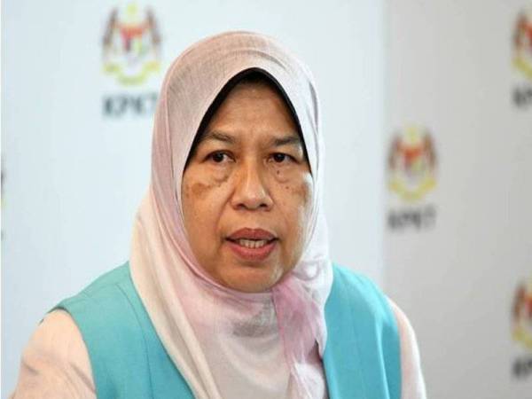 Zuraida Kamaruddin