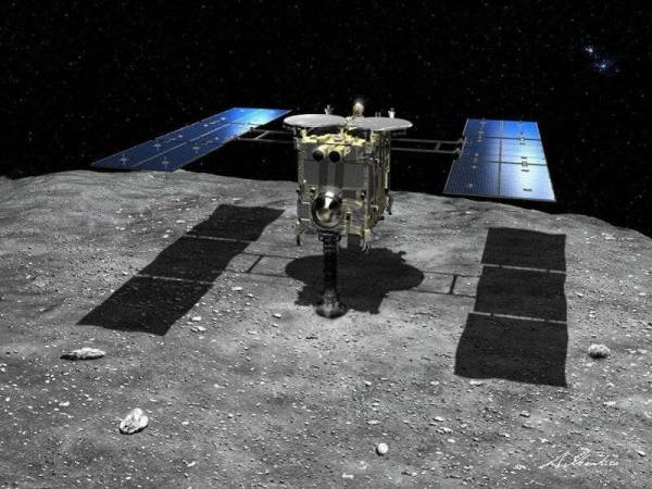 Misi Hayabusa2 adalah untuk mendapatkan sampel asteroid Ryugu bagi memberi gambaran tentang evolusi sistem suria.
