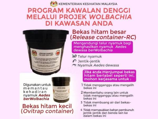 KKM meminta orang ramai tidak mengganggu atau mengalih dua bekas hitam yang digunakan sebagai projek kawalan denggi menggunakan nyamuk aedes berWolbachia di kawasan perumahan.