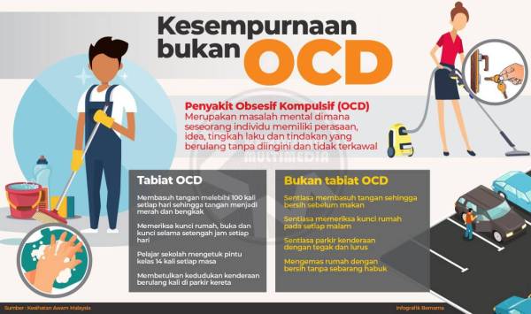 Kesempurnaan bukan OCD