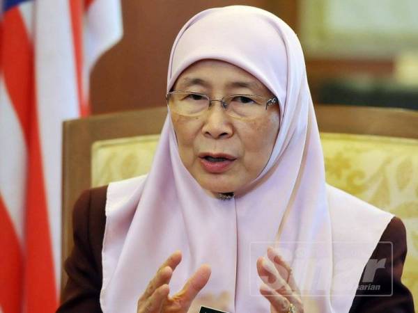 Dr Wan Azizah