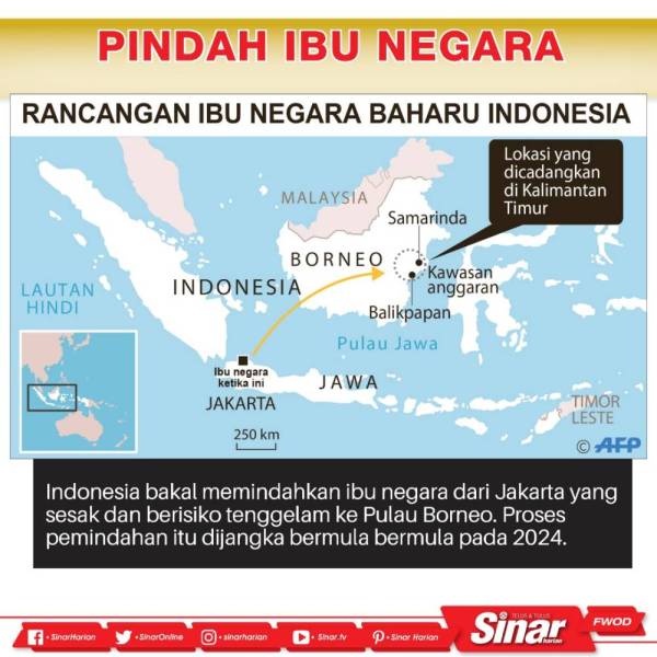 Negara Yang Turut Pindahkan Ibu Negara Seperti Indonesia