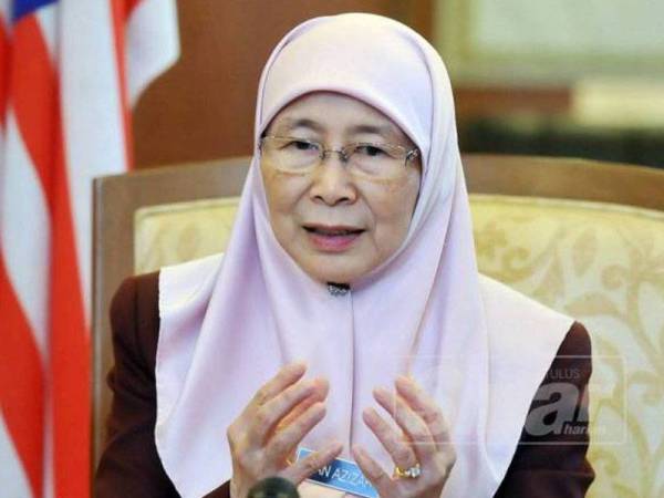 Wan Azizah