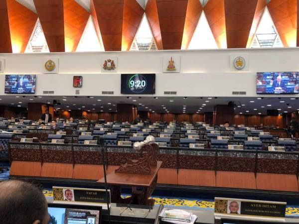 Dewan Rakyat kosong.