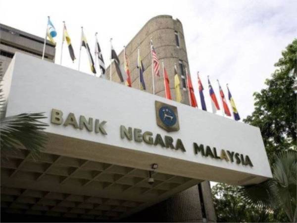 peranan bank negara malaysia