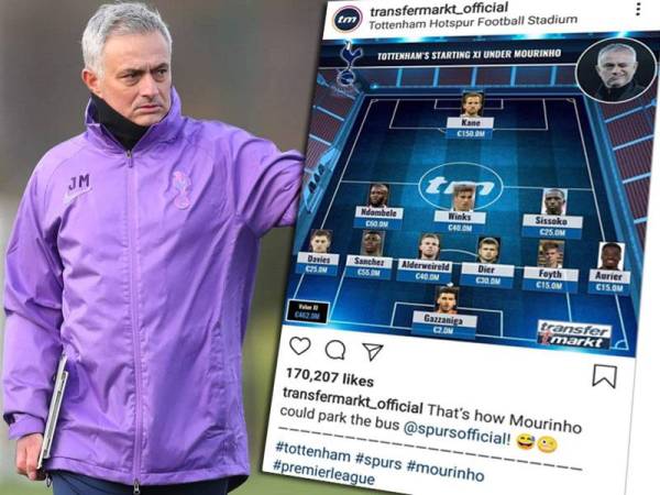 Taktikal parkir bas yang dijangka digunakan Mourinho.