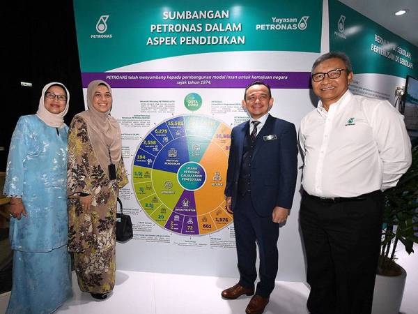 Maszlee (dua dari kanan) merasmikan Program Duta Guru Kementerian Pendidikan Malaysia-Yayasan Petronas di Pusat Konvensyen Kuala Lumpur (KLCC) hari ini. - Foto Bernama