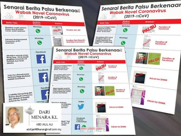 Senarai berita palsu berkenaan wabak koronavirus.