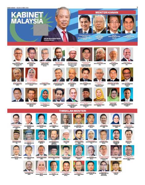 2021 senarai malaysia penuh kabinet Senarai Menteri