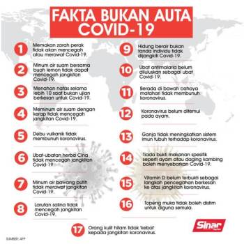 Infografik Status terkini kes Covid-19 dalam kalangan ...