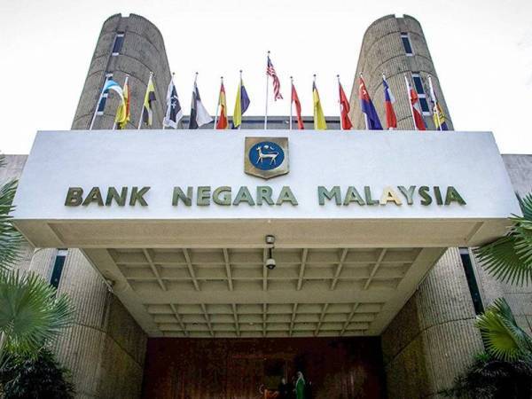 Bank Negara Malaysia