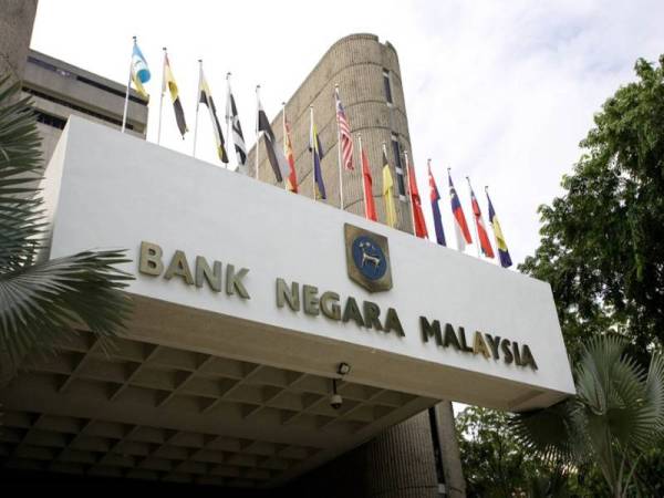 
Bank Negara Malaysia