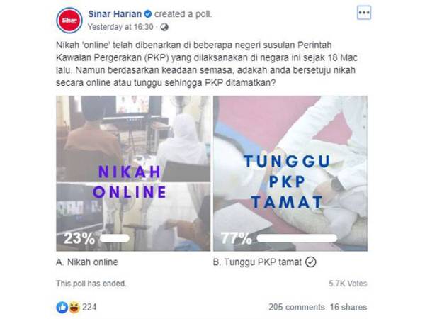 Undian secara dalam talian di Facebook Sinar Harian bagi mendapatkan pendapat netizen.