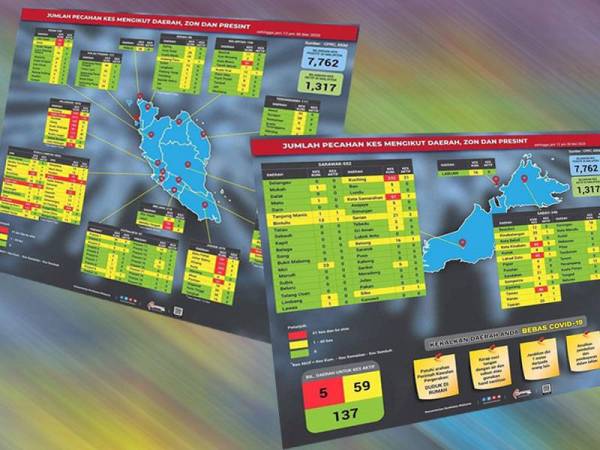 Info grafik yang dikongsi oleh Pusat Kesiapsiagaan dan Tindakan Cepat Krisis Kebangsaan (CPRC).