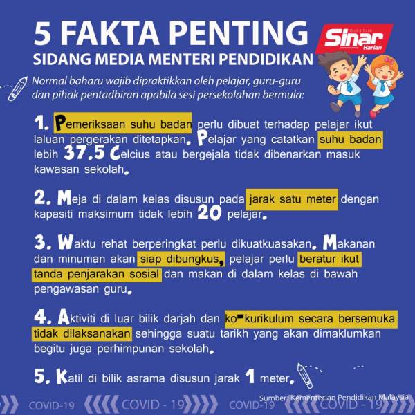 5-fakta-penting-sekolah