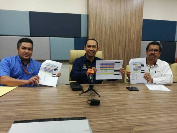 Abdul Yunus (tengah) bersama Anuar (kanan) dan Faril Mussawwir menunjukkan lokasi-lokasi pasar tani yang dibenar beroperasi mulai hari ini di seluruh Perak.