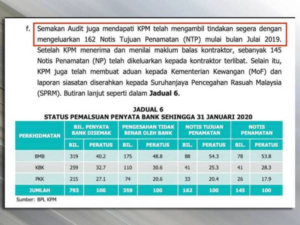 Kerajaan perlu teruskan urus tadbir telus program BMB