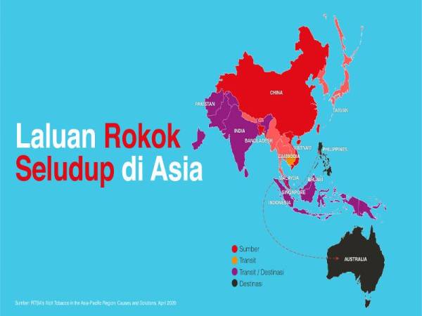 Laluan rokok seludup di Asia