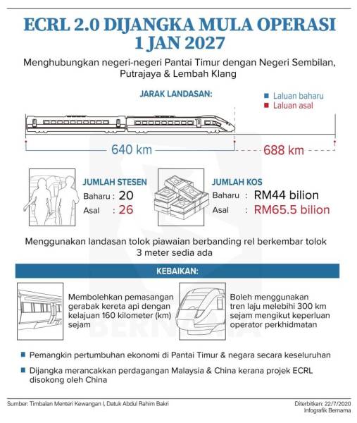 ECRL