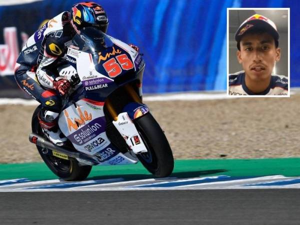 Hafizh Syahrin