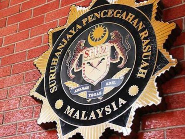 Suruhanjaya Pencegahan Rasuah Malaysia 