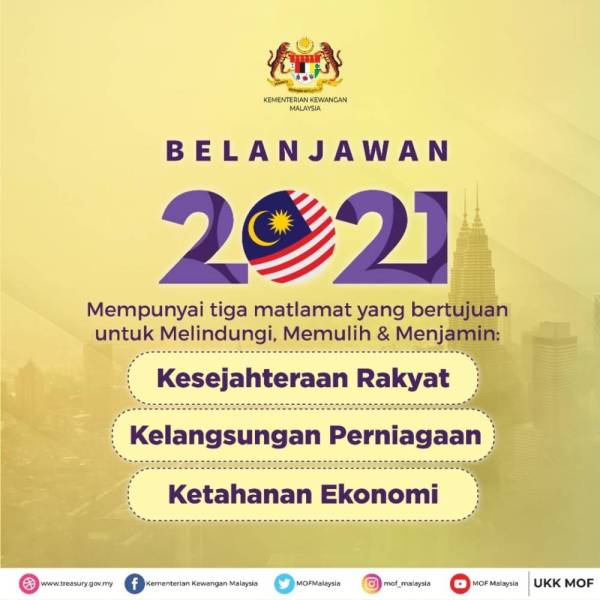 Belanjawan 2021 Apakah yang rakyat Malaysia mahu?  Sinar Harian