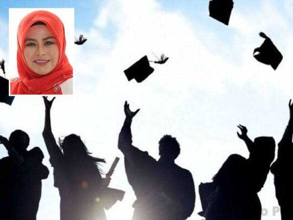 (Gambar hiasan) KPT berharap program yang dicadangkan kepada Kementerian Kewangan berkaitan kebolehpasaran graduan dapat diterima dan dilaksanakan menerusi Belanjawan 2021. Gambar kecil: Datuk Dr Noraini Ahmad
