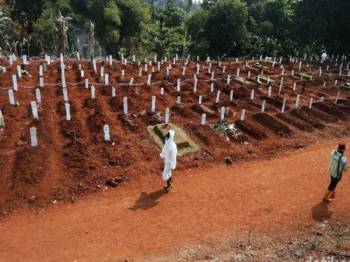 Kubur Korban Covid 19 Mendap