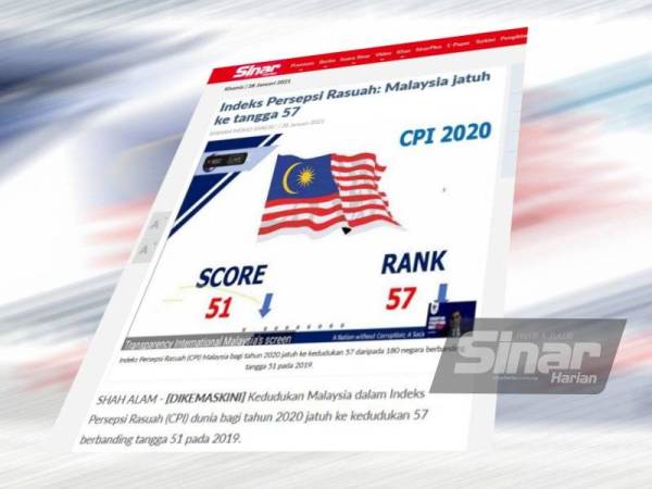 Laporan Sinar Harian hari ini berkaitan Indeks Persepsi Rasuah (CPI) Malaysia yang jatuh ke tangga 57 dunia bagi 2020.